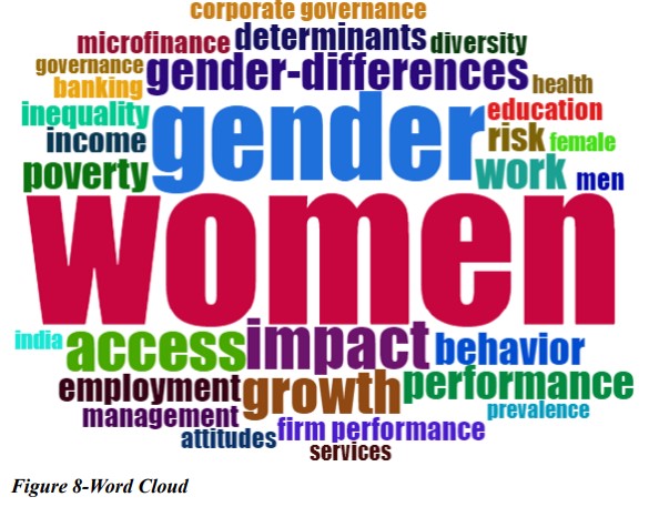 women article