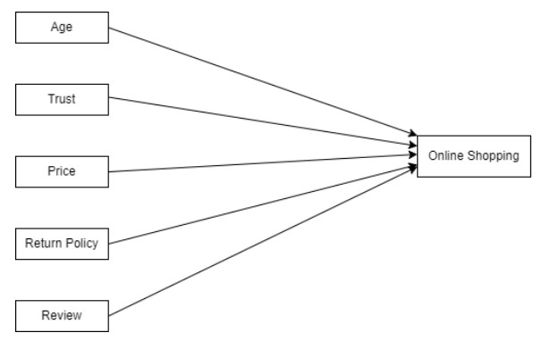 image article