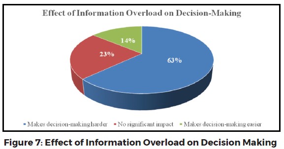 Vivekananda Journal of Research article