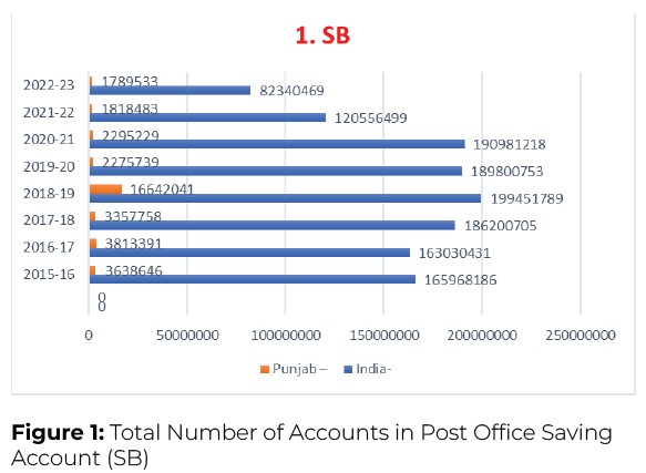 Vivekananda Journal of Research