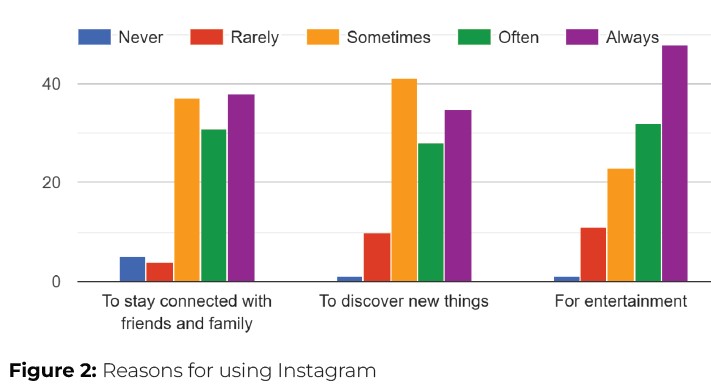 Vivekananda Journal of Research