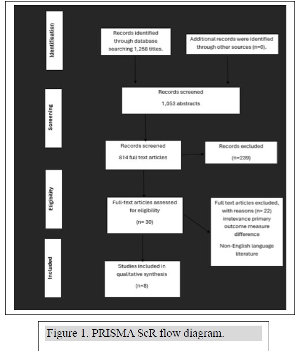 JK Practitioner article