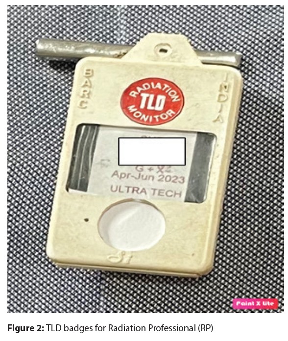 TD Badges