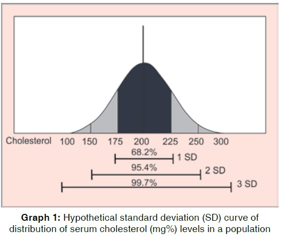 Hypertension Journal 2.1.2 image